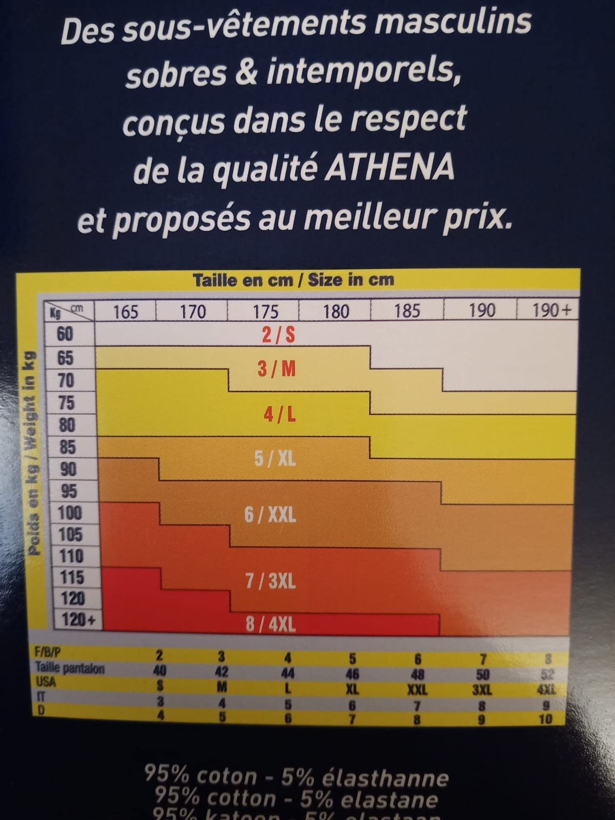 Solides